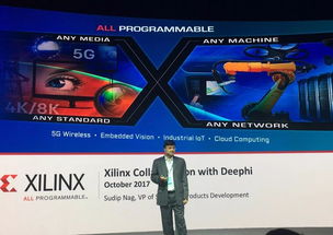 深鉴科技推出基于赛灵思平台的人脸检测识别模组，引领边缘AI网络技术新突破