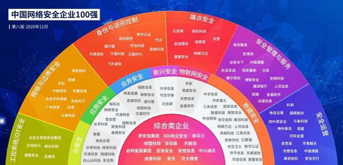 5G时代企业数据安全威胁 挑战与网络技术研发应对