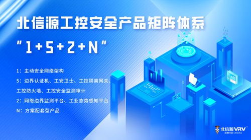 北信源工控安全技术 以创新研发树行业标杆，领航网络技术新高度